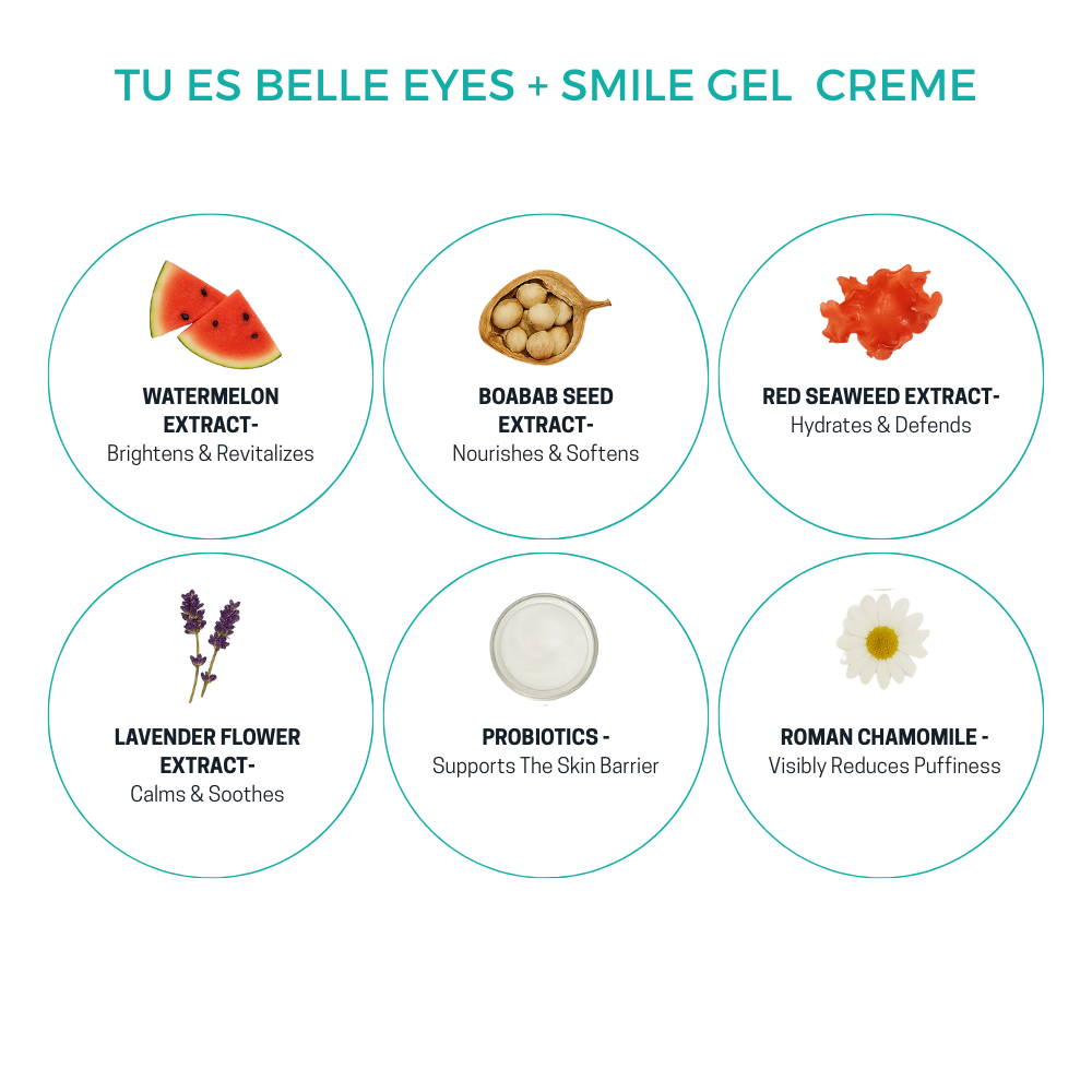 TU ES BELLE Good Skin Set