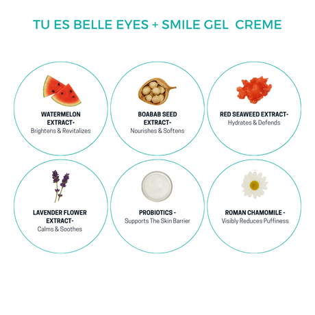 TU ES BELLE Good Skin Set