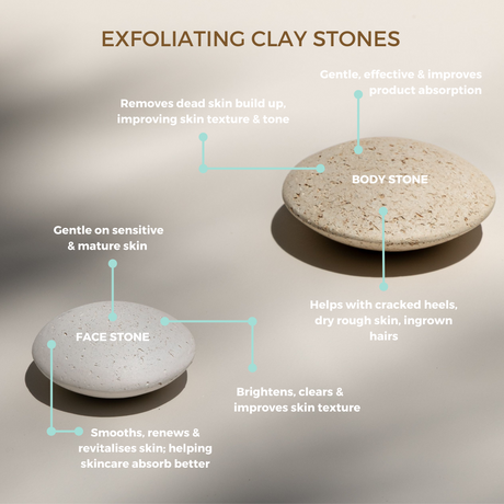 6 x Clay Stone Sets – With Black Slate bases